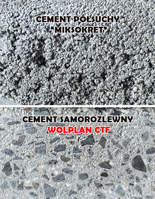 cement samorozlewny wolplan ctf vs cement miksokret